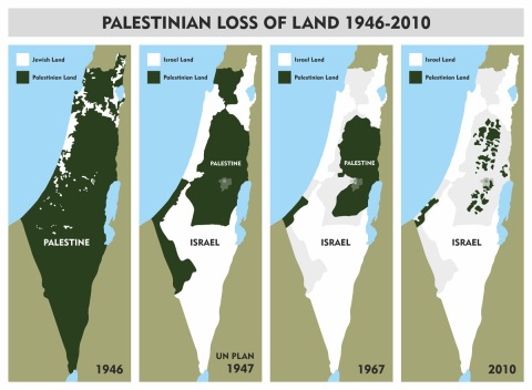 Hilangnya Palestina dari Peta Dunia (photo credit: hrj palestine dot org)